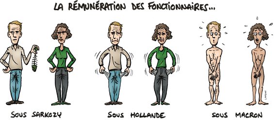 Rémuneration :Sarkozy, Hollande, Macron